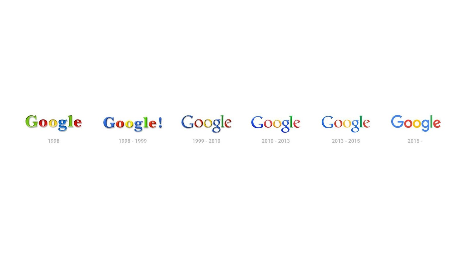 Inspiring evolution of Google ! Inspiring evolution of Google !