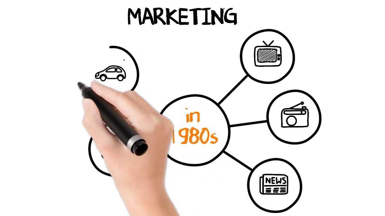 How SMAC technologies will help Marketers ? How SMAC technologies will help Marketers ?