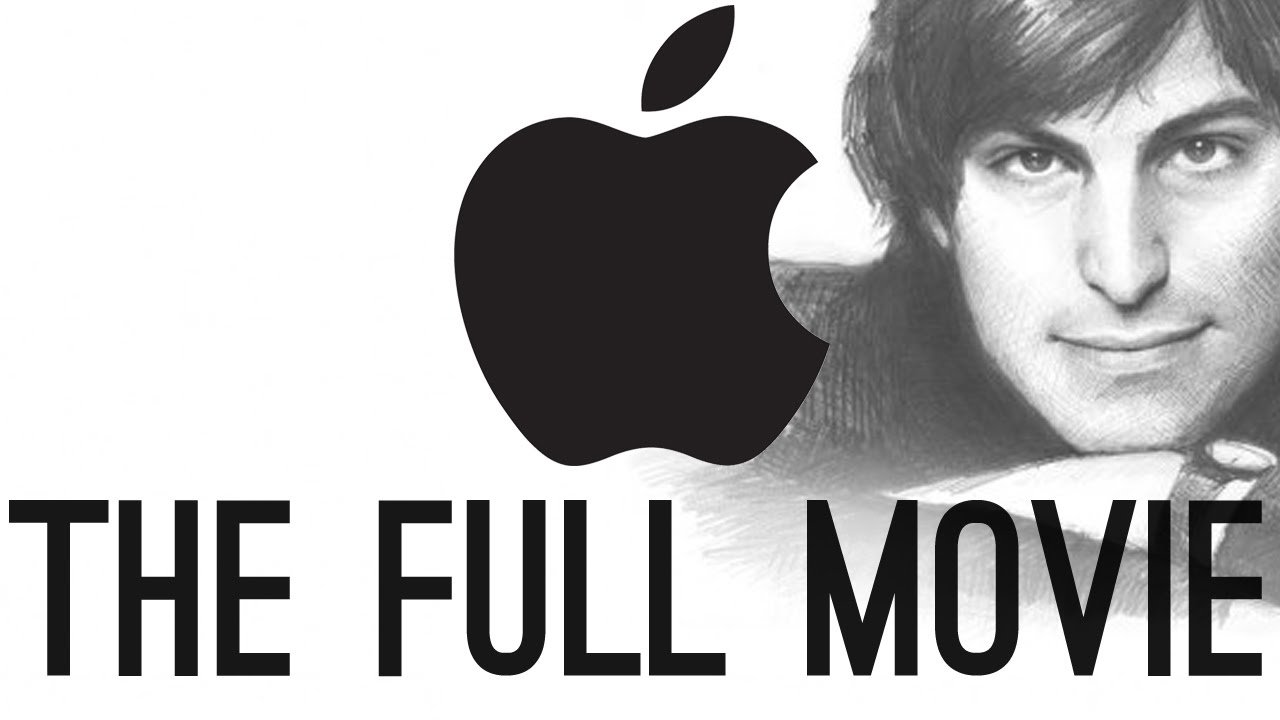 How BIG is Apple? How BIG is Apple?