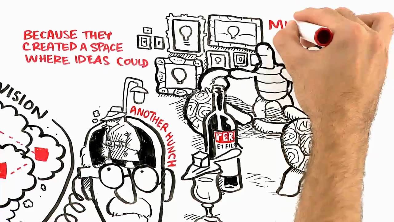 Source of Good Idea ! Source of Good Idea !