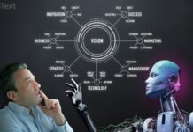 The Future of Marketing: How AutoText AI Is Revolutionizing Social Media for Founders